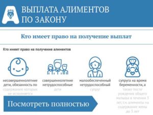 До Которого Возраста Платят Алименты