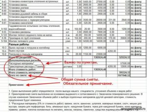 К Какому Косгу Отнести Работы По Монтажу И Пусконаладке Электропривода Ворот