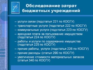 244 340 Статья Расходов