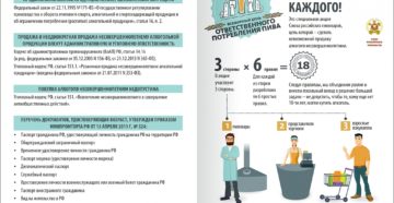 Что Нельзя Продавать Несовершеннолетним В России Ссылка На Закон Что Нельзя Продавать Несовершеннолетним В России Ссылка На Закон