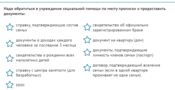 Как Получить Статус Малоимущей Семьи В 2020 Году В Ярославле Как Получить Статус Малоимущей Семьи В 2020 Году В Ярославле