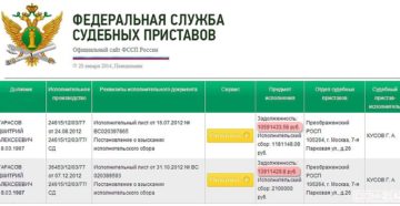 Что Такое Исполнительский Сбор У Судебных Приставов Что Такое Исполнительский Сбор У Судебных Приставов