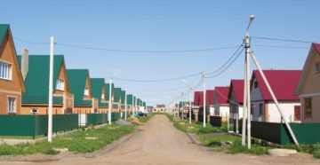 Сельский Дом Оренбург Программы На 2020 Год Условия