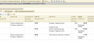 Бухгалтерский Учет Трудовых Книжек В Бюджетном Учреждении В 2020 Году Бухгалтерский Учет Трудовых Книжек В Бюджетном Учреждении В 2020 Году