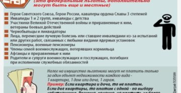Если Пенсионеру 80 Лет Он Освобождается От Налога На Землю Если Пенсионеру 80 Лет Он Освобождается От Налога На Землю