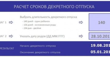 Определить Точную Дату Выхода В Декрет Определить Точную Дату Выхода В Декрет