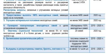 Пособия Многодетным Семьям В 2020 Году В Москве Таблица Пособия Многодетным Семьям В 2020 Году В Москве Таблица