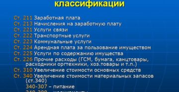 Статья 310 Бюджетной Классификации Расшифровка 2020