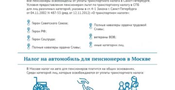 Налог На Автомобиль Пенсионерам В Санктпетербурге Налог На Автомобиль Пенсионерам В Санктпетербурге