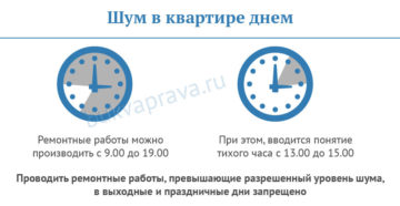 До Какого Времени Можно Сверлить В Квартире По Закону Рф 2020 В Москве В Будни До Какого Времени Можно Сверлить В Квартире По Закону Рф 2020 В Москве В Будни