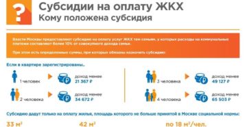 Кому Положена Субсидия На Коммунальные Услуги В Московской Области Кому Положена Субсидия На Коммунальные Услуги В Московской Области