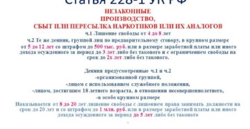 Будут Ли Поправки К Статье 228.1 Прим 1 В 2020 Году Будут Ли Поправки К Статье 228.1 Прим 1 В 2020 Году