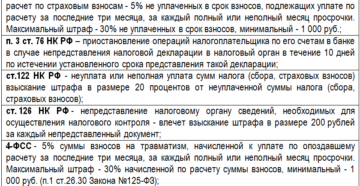 Штраф За Несвоевременную Оплату Ндс В 2020 Году