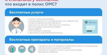 Какие Пломбы Ставят Детям В Бесплатных Поликлиниках По Омс В 2020 Году