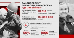 Льготы Детям Войны В Краснодарском Крае В 2020 Году