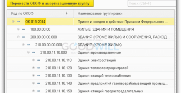Дорожные Знаки Окоф 2020